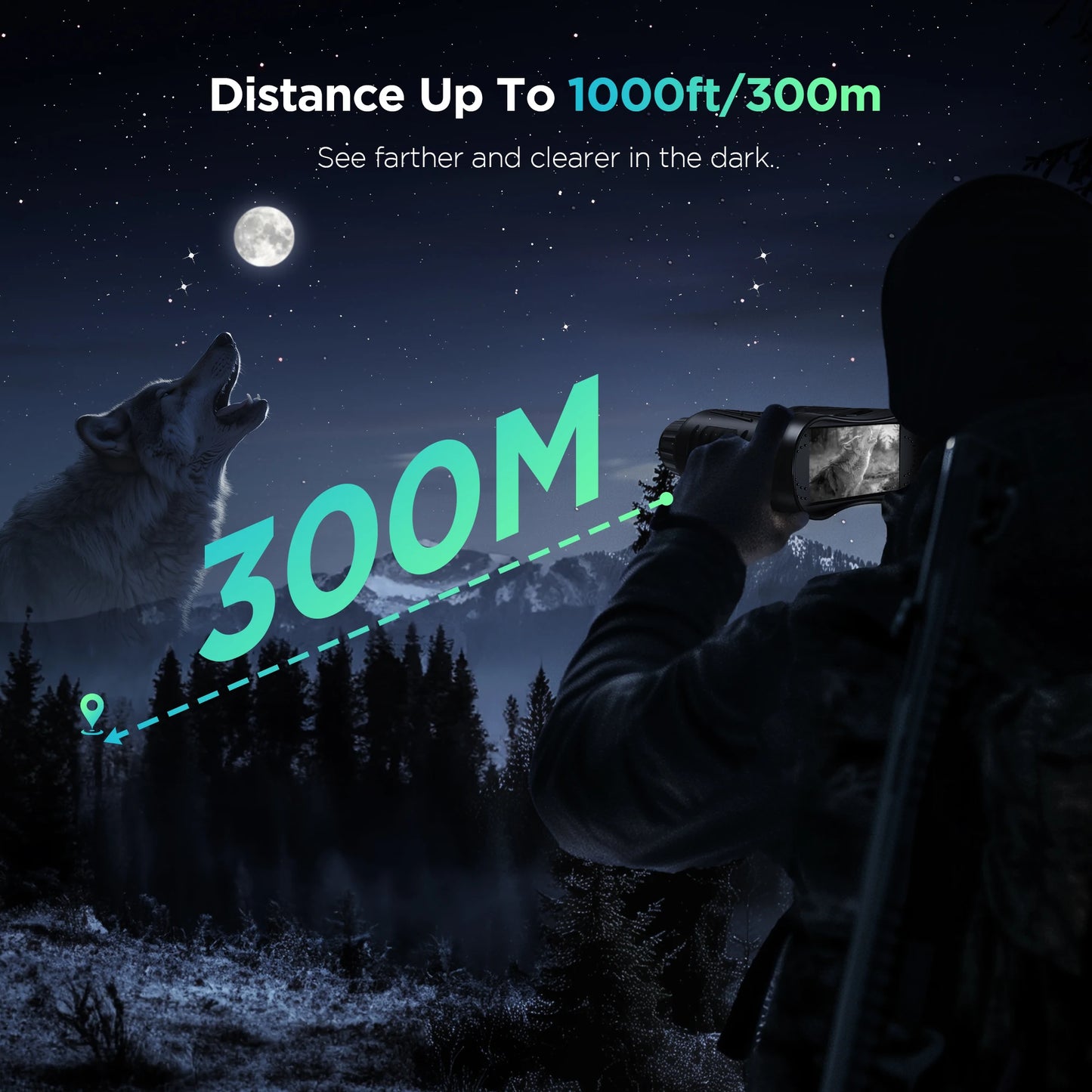Letcmoi Night Vision 4K UHD Infrared Telescope Binocular 8X Zoom