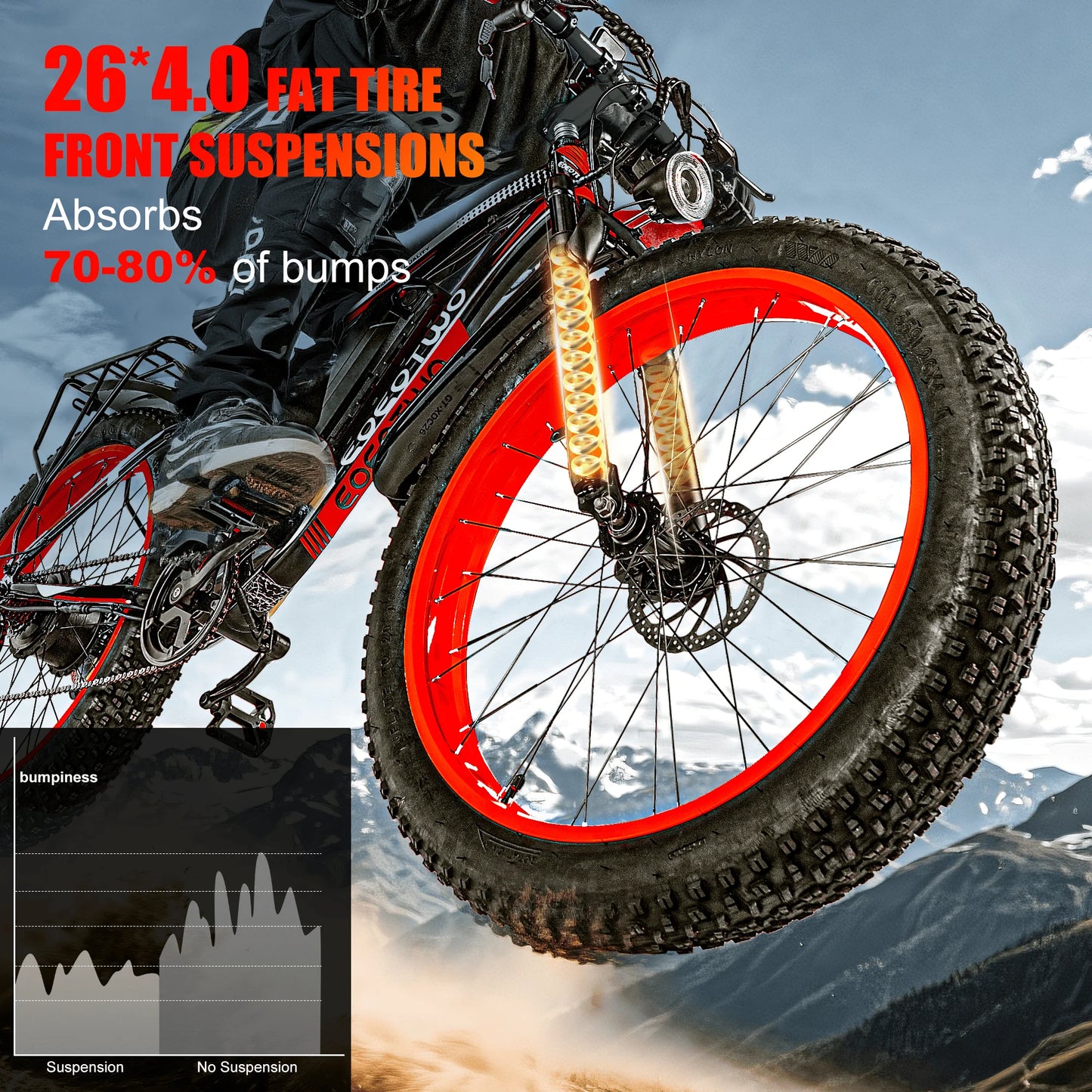 EOEOTWOC E01 Electric Bike 1500W Peak Motor 34MPH Performance