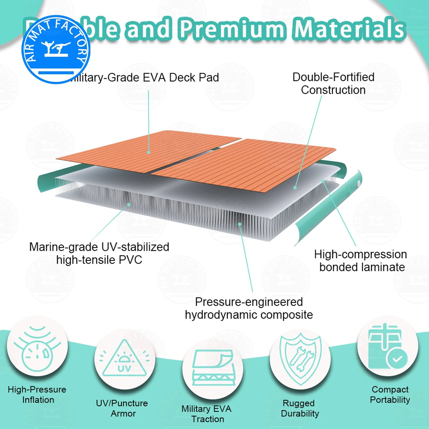 Inflatable Floating Dock Platform With Non Slip Surface For Pool