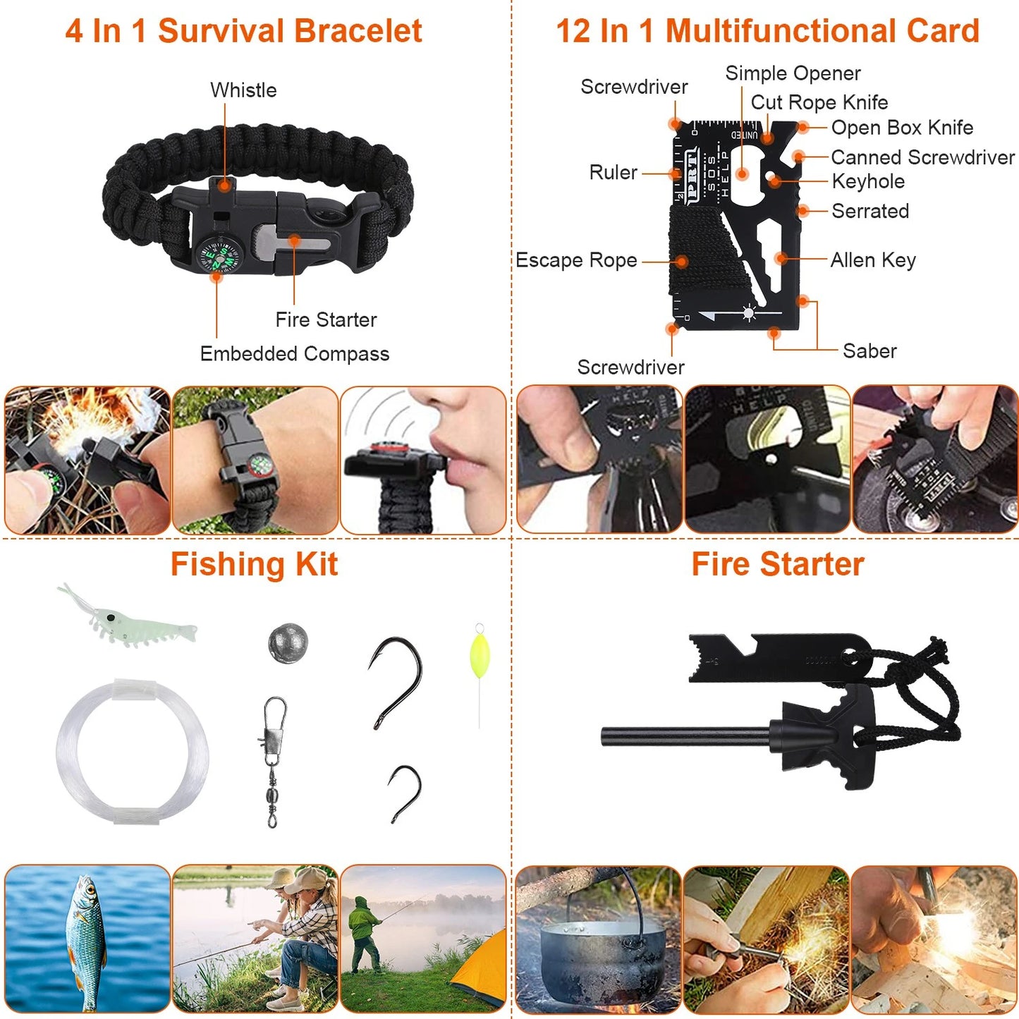 AUKYGGU 125 In 1 Emergency Survival Kit For Outdoor Camping Gear