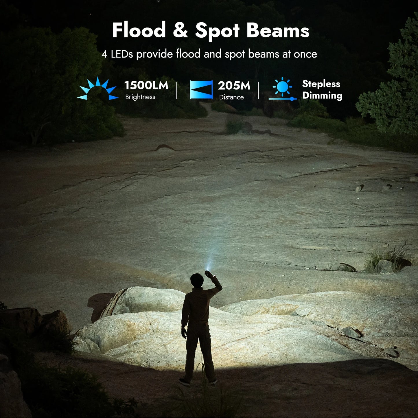 WUBEN X4 EDC Flashlight 1600 Lumen IP68 Rechargeable Pocket Light