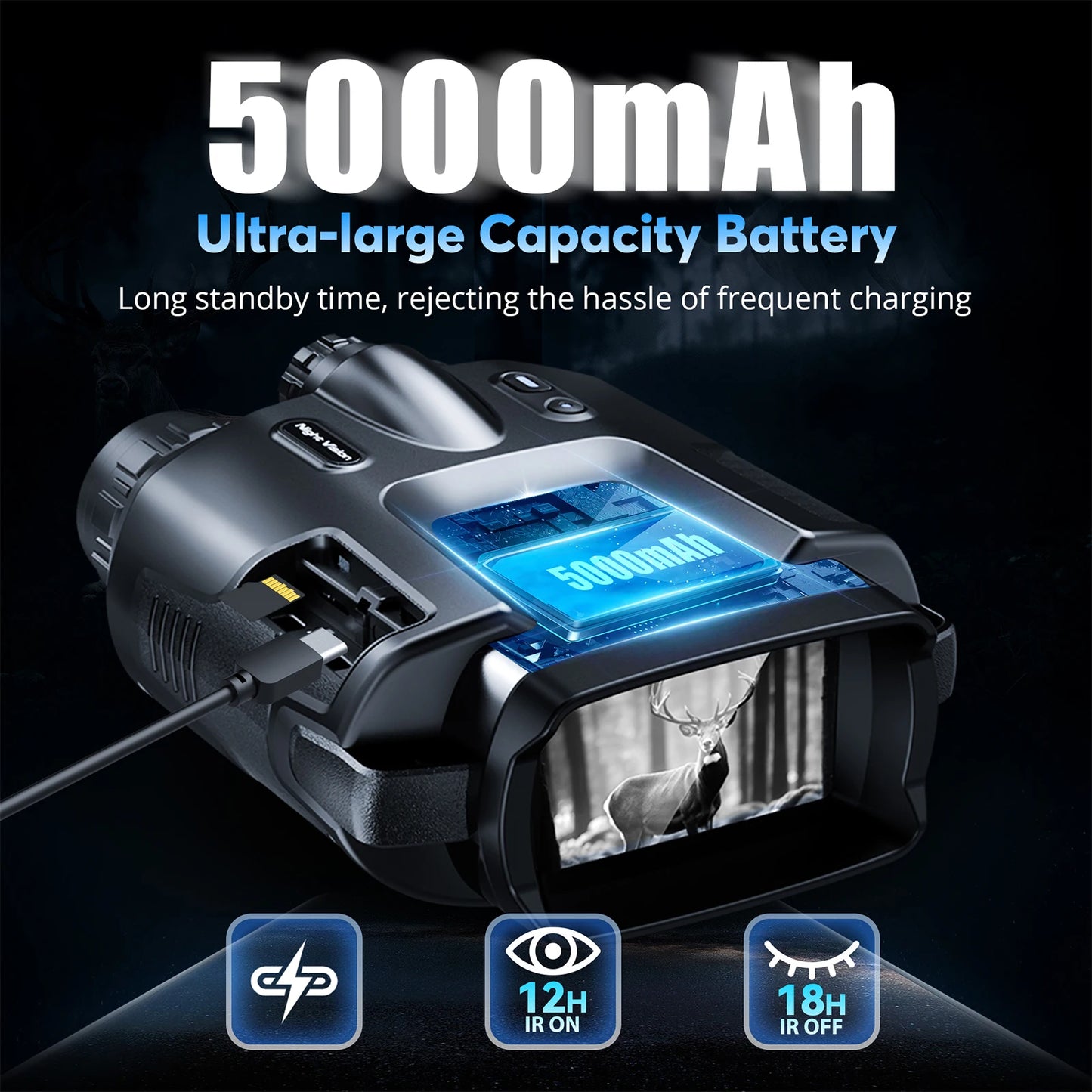 USB Rechargeable 4K Night Vision Binoculars 5000mAh 600m Range And 8xZoom
