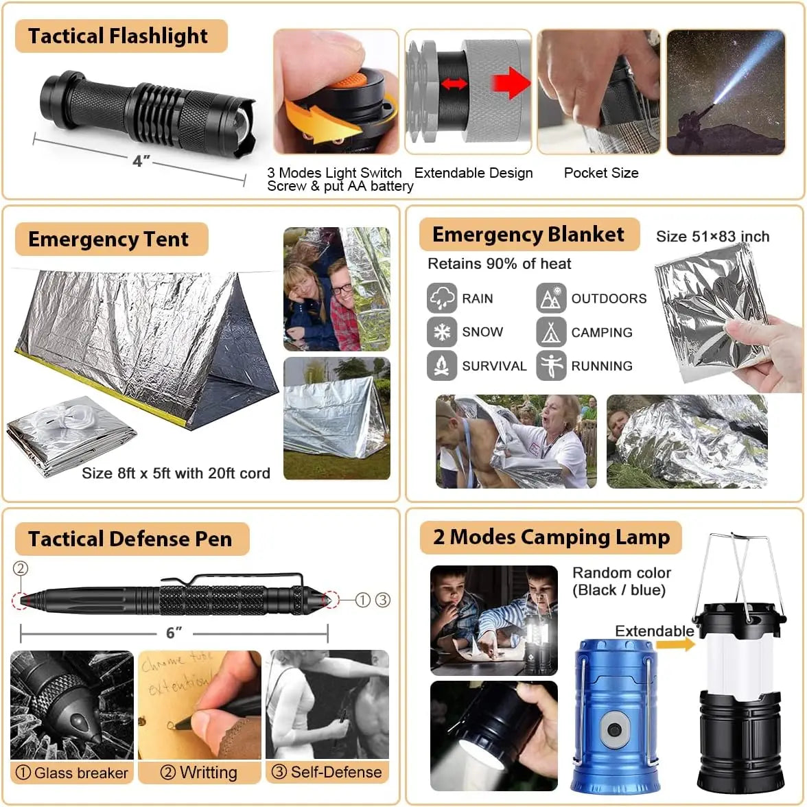 Emergency Survival Kit With Molle Bag And Tent For Outdoor Adventure