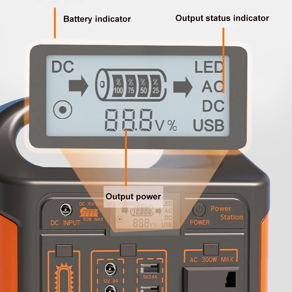 GaiaRay Portable Power Station 460Wh Solar Generator 110V