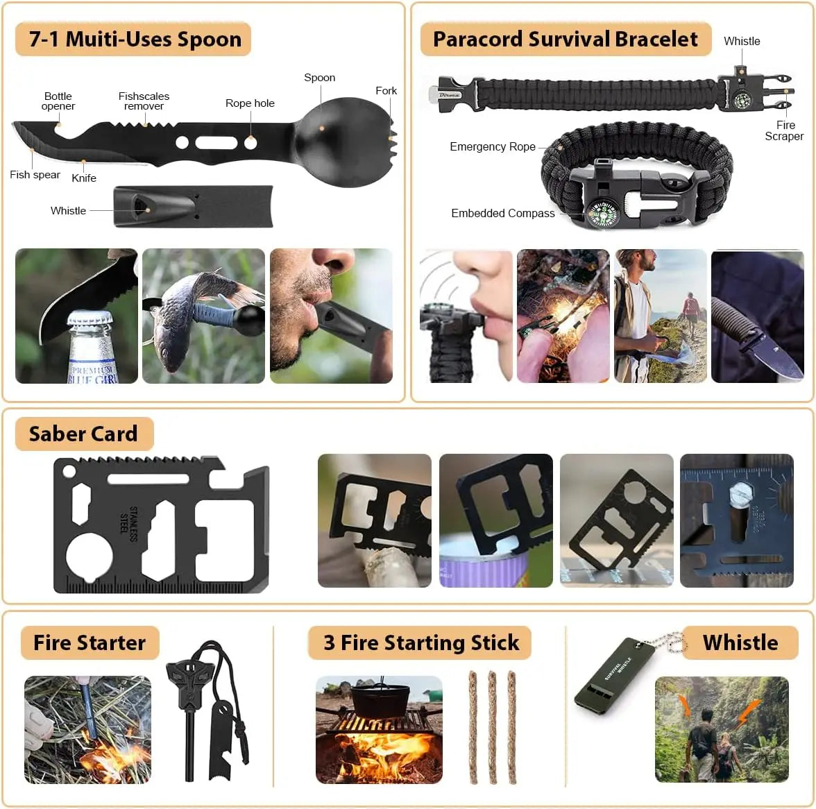 Emergency Survival Kit With Molle Bag And Tent For Outdoor Adventure