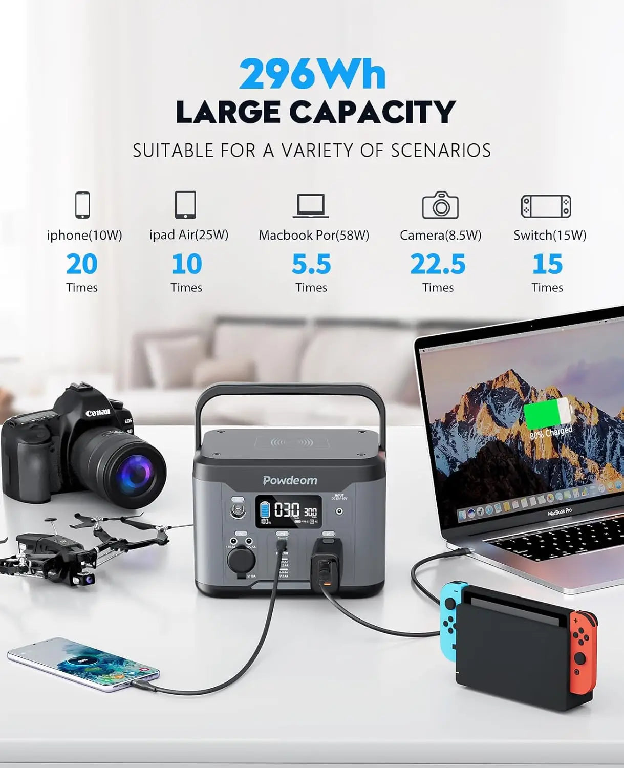 300W Portable Power Station With AC Outlet Solar Generator