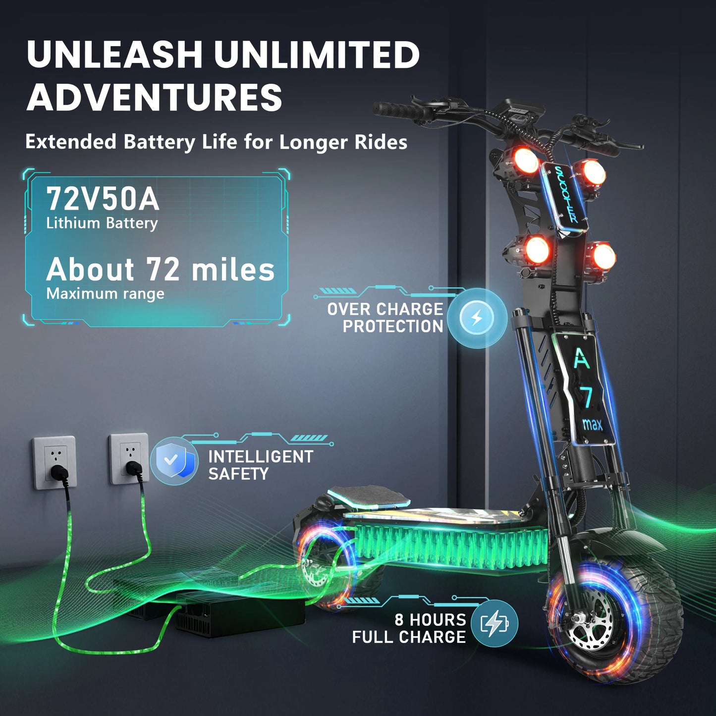Foldable 10000W Dual Motor Electric Scooter Off Road 72V Battery