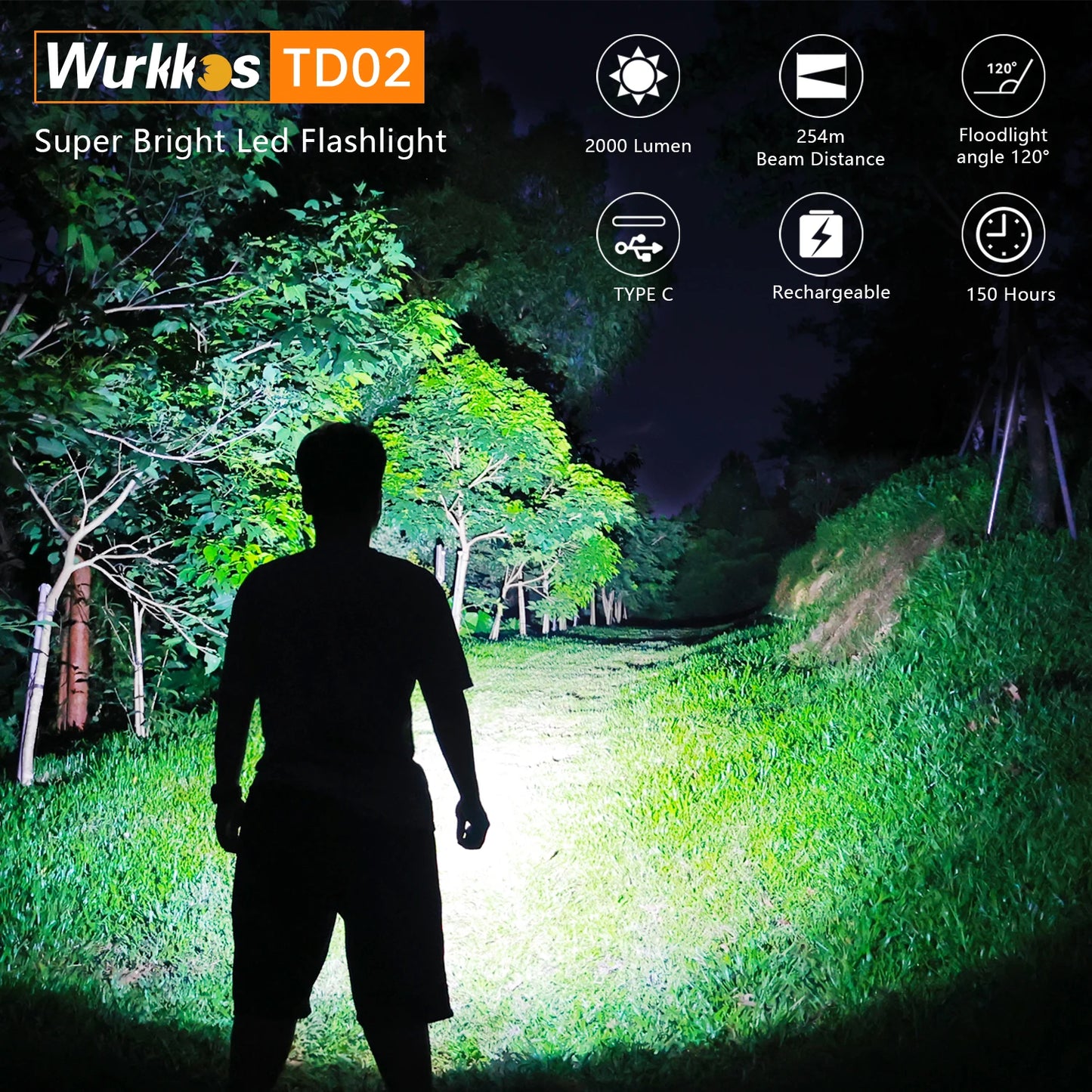 Wurkkos TD02 Tactical Flashlight 2000 Lumen USB Type C Rechargeable