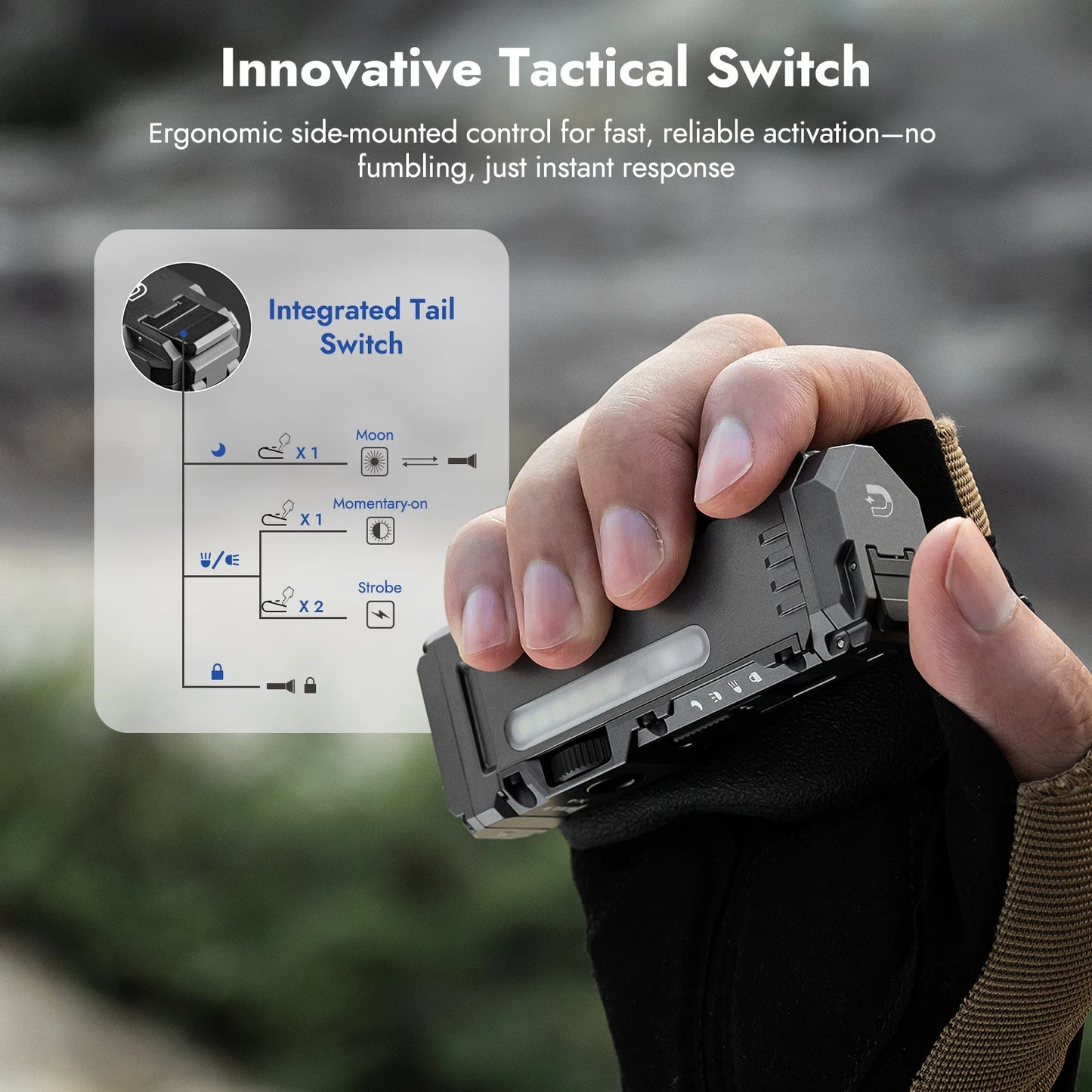 WUBEN X4 EDC Flashlight 1600 Lumen IP68 Rechargeable Pocket Light