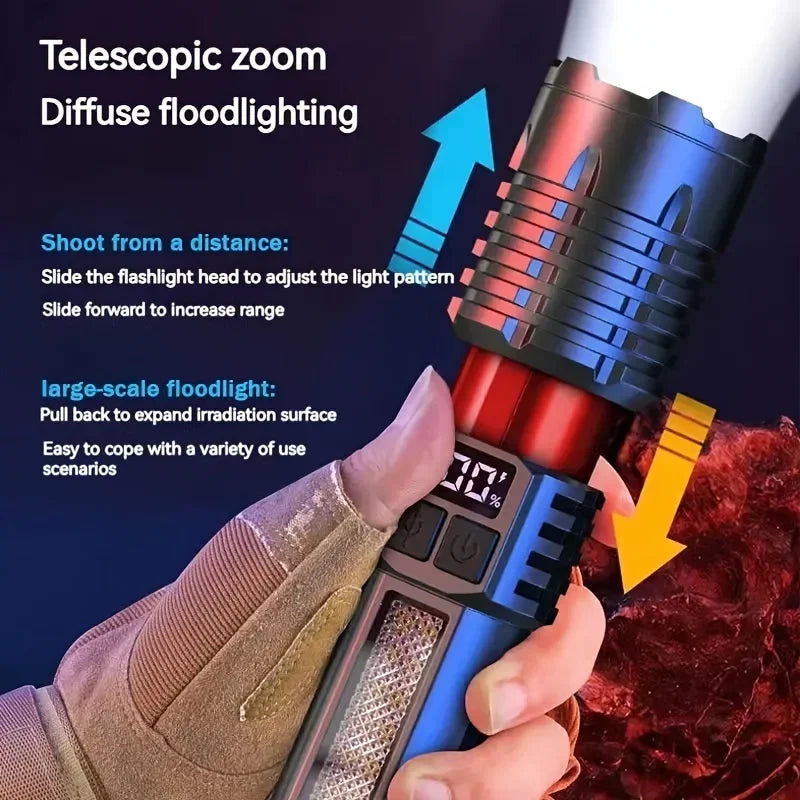 High Power LED Flashlight Rechargeable TypeC Zoom Torch Outdoors