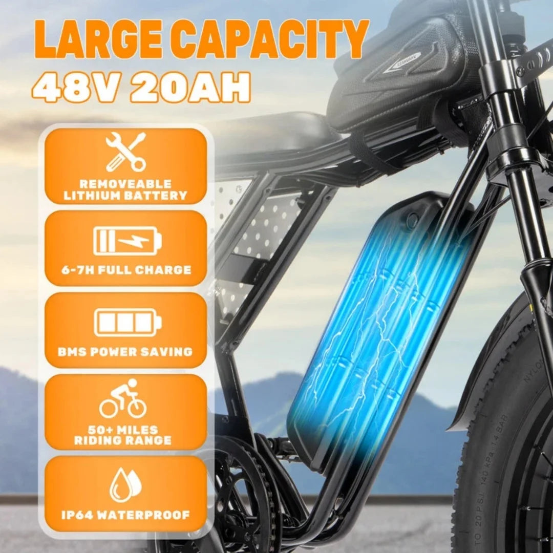 YVY K20 1500W Fat Tire Electric Bike for Adults
