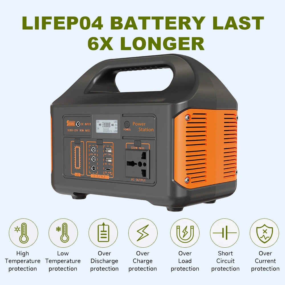 GaiaRay Portable Power Station 460Wh Solar Generator 110V